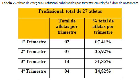 Carrossel holandês de 1974